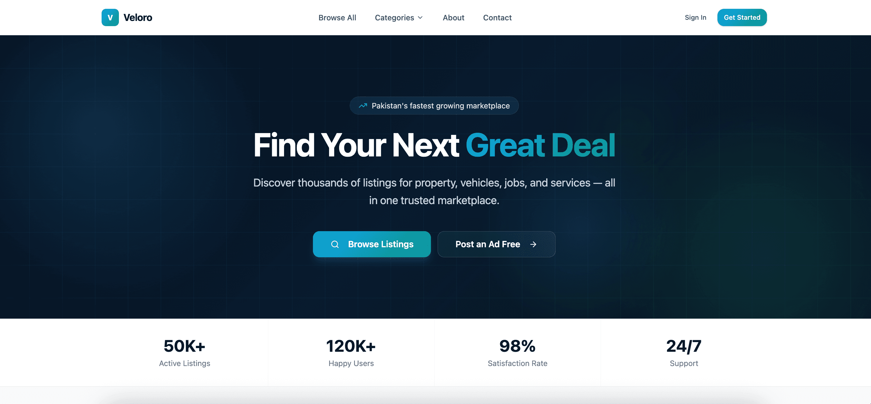Veloro — Listings Marketplace SaaS